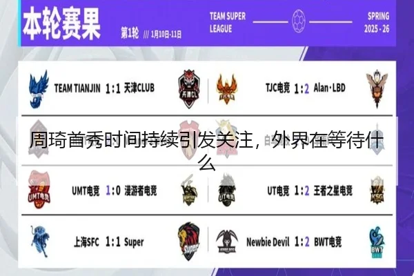 周琦首秀时间持续引发关注，外界在等待什么